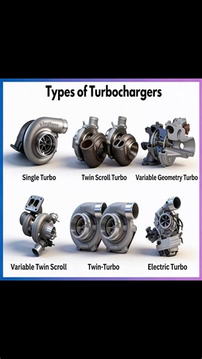 Different types of turbochargers. #cars #automobile #carshorts #engineering #shortsfeed #car #engine