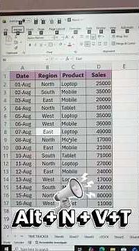 👉 3 Pivot Table Tricks That Will Change How You Use Excel 😱📊
