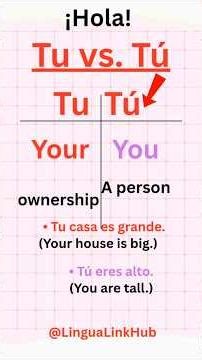 LEARN SPANISH🇪🇸🌎 | TU vs. TÚ #shorts