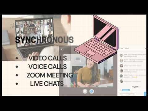 SUBJECT: ENG 110 (COMPUTER MEDIATED COMMUNICATION) For educational purposes