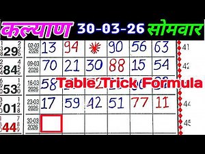 KALYAN 30/03/2026 FULL CALCULATION BY SATTA TRICK TODAY