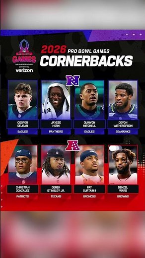 2026 PRO BOWL ROSTER: Defensive Ends, Middle Linebacker, Outside Linebackers, Cornerbacks & Safeties