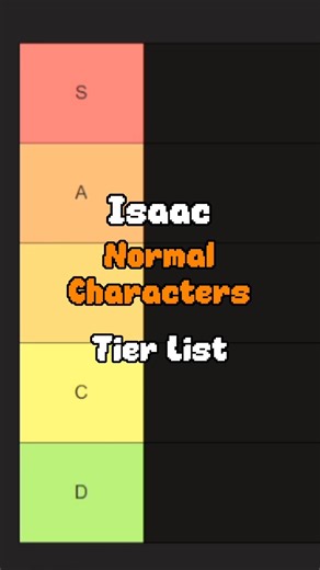 Isaac Normal Characters Tier List!