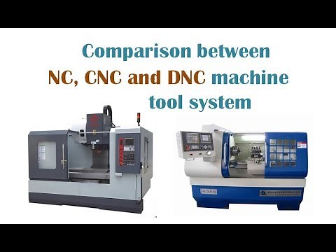 Comparison between NC, CNC and DNC machine tool system