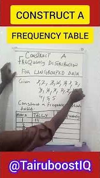 How to CONSTRUCT frequency distribution table#statistics
