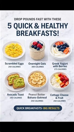 5 quick breakfasts that can support weight loss