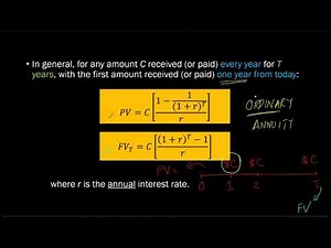 Link Between Present Value and Future Value of Annuity Formulae