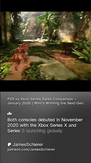 PS5 vs Xbox Series Sales Comparison – January 2026 | Who’s Winning the Next-Gen Race?