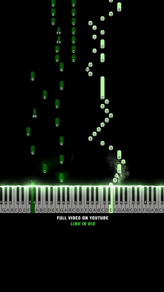 The Entertainer Easy Piano Tutorial