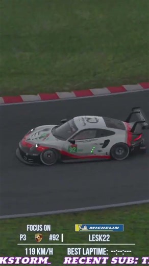 🏁 Can you guess this track? | New Rain Cars | !commands !help | #airacingtv