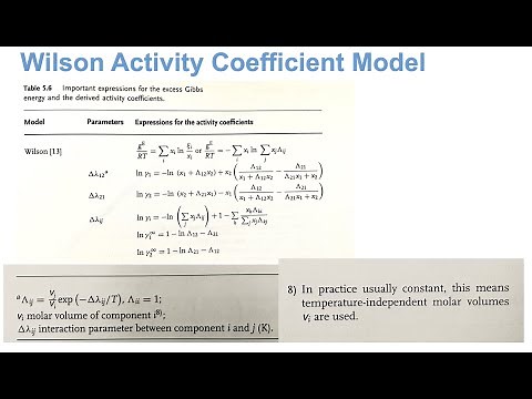 How to Create a New Property Package Model (Visual Basic Language)