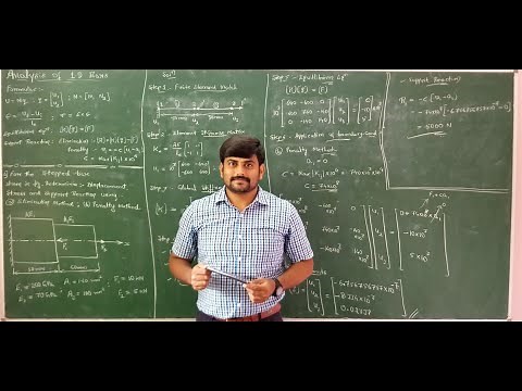 Lecture 3 - Problem on analysis of stepped bar - Module 2 - FEA by GURUDATT.H.M