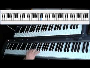 Pink Floyd - Money. How to play the sax solo on keyboards.