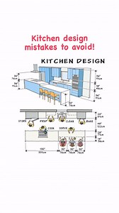 Kitchen design mistakes to avoid! Important dimensions to design or remodel your kitchen! Which one is most useful? 📚 📕 📖 “GRAPHIC GUIDE TO RESIDENTIAL DESIGN Ebook”. [This E-Book available via the Link in BIO you can get your copy] or comment “ebook”to receive the link. Updated version is available! More illustrations, new chapters, and more content. Get your from the link in bio or https://lnk.bio/Architects_Need Inside this e-book, you’ll get: ✅ Easy-to-understand illustrations ✅ Interior 