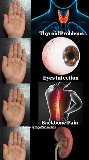 Achieve Results in Just 2 Minutes with Hand Mudra