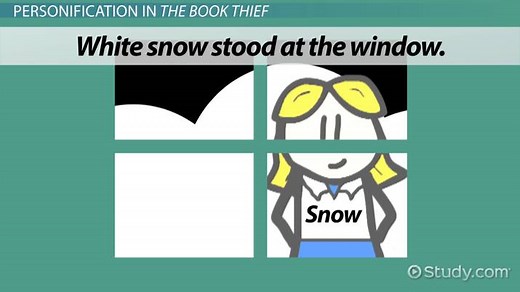 Personification in The Book Thief