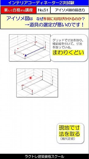【アイソメ図はなぜ作図に時間がかかるのか？】‥ 楽合講座N0.51‥アイソメ図描き方シリーズ #インテリアコーディネーター2次試験 #インテリアコーディネーター勉強中 #アイソメ図