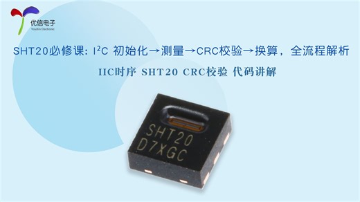 【优信电子】SHT20必修课：IIC 初始化→测量→CRC校验→换算，全流程解析
