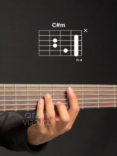 Beautiful Chord Progression pt. 3 — Guitar Chords Guide