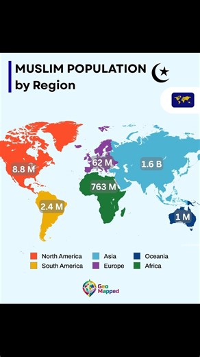 Islam Around the Globe ☪️