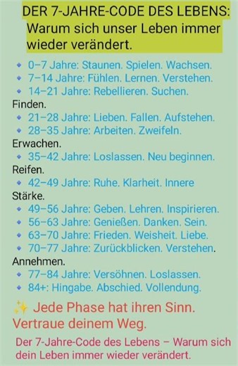 #„Der 7-Jahre-Code des Lebens – Welche Phase lebst du gerade?“&!.....