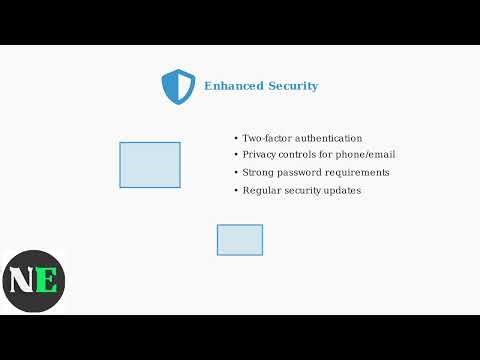 How To Share Your Venmo Link – Copy, QR Code & Send To Anyone
