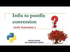 Infix to postfix conversion (Animation)
