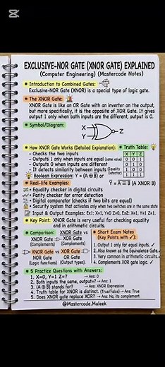XNOR Gate Explained | Truth Table, Symbol & Boolean Expression | Digital Logic