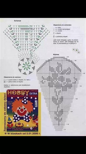 29 reactions · 44 shares | Crochet tablecloth patterns #crochet #crochetpattern #crochettutorial | Samia T Crochet | Facebook