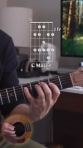 9.4K views · 123 reactions | C major #guitartutorial #guitarchords #guitarlessonsforbeginners #TheClassroom #guitarplayer #guitarlessons #guitarist #guitarsolo | The Classroom | Facebook