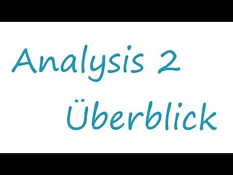 Analysis 2 Überblick | Math Intuition