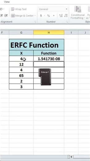 ERFC Function in Excel | Use Error Function Complement Like a Pro