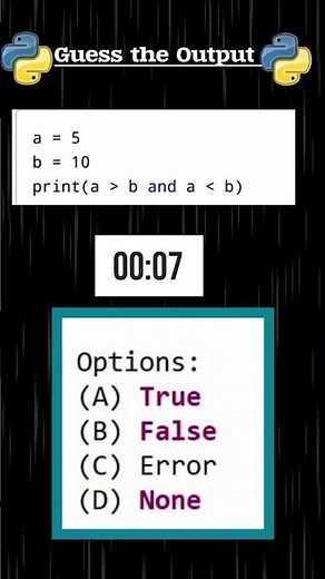 Python Interview Questions| Python Mcqs | Python Practice