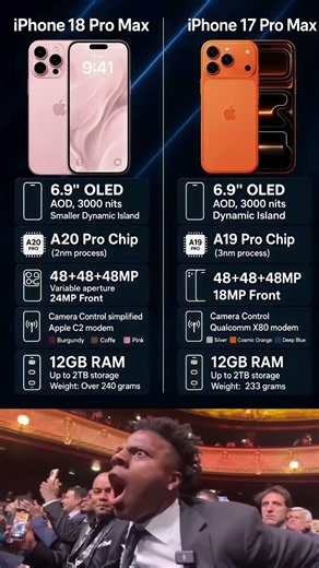 iPhone 17 Pro Max Vs iPhone 18 Pro Max Specifications Comparison!!!💥💥