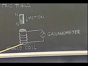 Magnet in Coil