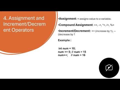 How to use operators and Expression to solve coding problems #cprogramming #shorts #viral #viral