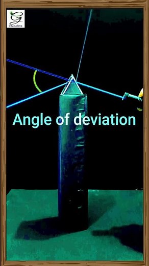 Practical of Angle Of Deviation in PRISM || light through a prism || Class 10,12 CBSE ICSE ISC