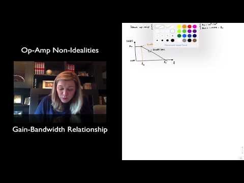 Gain-Bandwidth Relationship