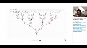 DataFlowTasks.jl | Canal U