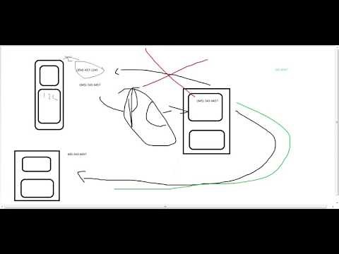Caller ID Spoofing Explanation | How it works | How Scammers Use it | Spread Awareness!