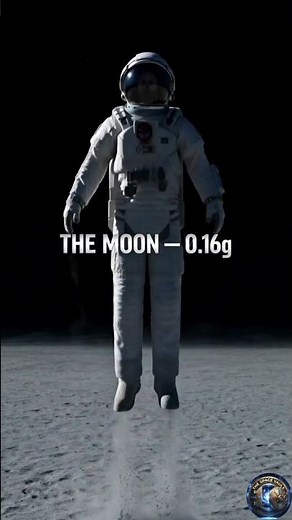 How Far Can You Jump? Gravity on Other Worlds
