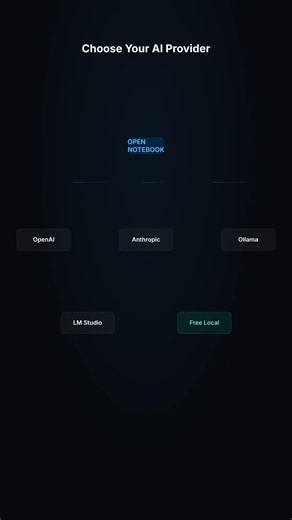 Open Notebook: Your Private AI Research Hub (Notebook LM Alternative)