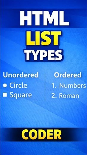 HTML List Types Explained | ul ol list-style-type | CODER