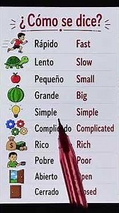 #englishlessons #ingles #englishspanish #english #englishvocabulary #learnenglish #learnspanish