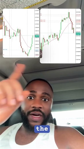 Opening range breakouts