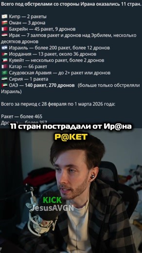 Одинадцать старн в шоке от происходящего #хесус #новости #jesusavgn #реакция