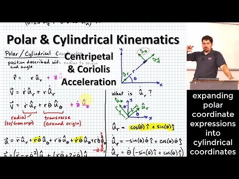 Polar & Cylindrical Coordinate System Kinematics | Centripetal & Coriolis Acceleration for Particles
