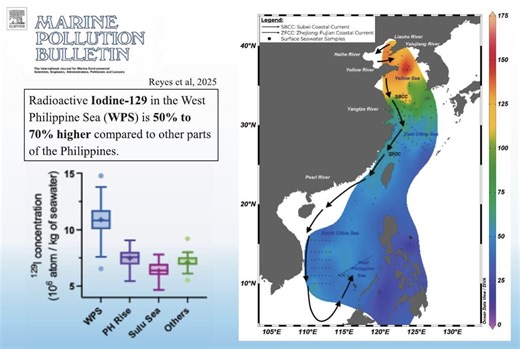 Scientists find 'nuclear traces' in West Philippine Sea