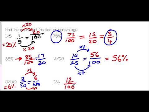 Equivalent Fractions, Decimals and Percentages - Mr Morley Maths