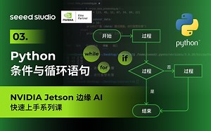 3 用 Python 驱动你的 Jetson 智能决策：条件与循环语句实战边缘AI任务